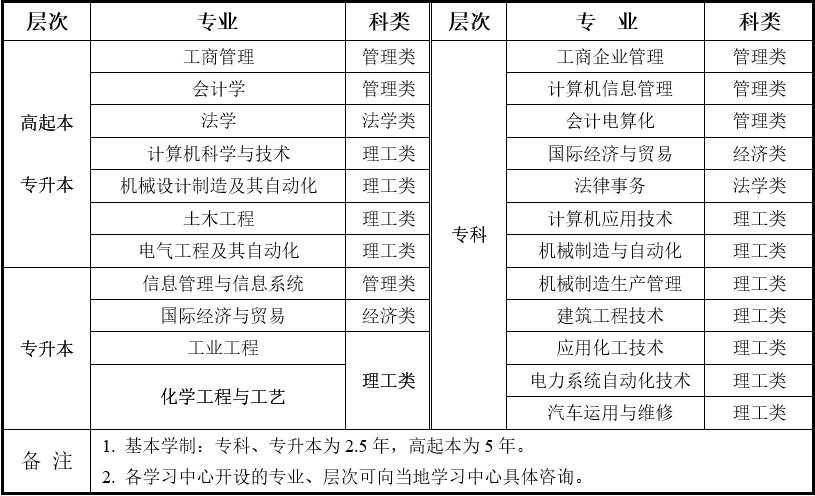 &#24320;&#20803;&#32593;&#39029;&#29256;&#95;&#24320;&#20803;&#40;&#20013;&#22269;&#41;